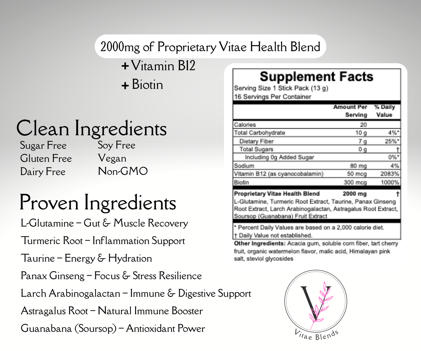 Tropical Watermelon, Daily Vitae Blend