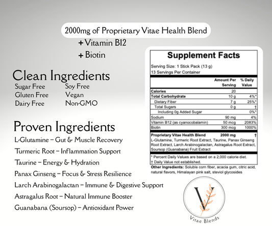 Orange Smoothie, Daily Vitae Blend