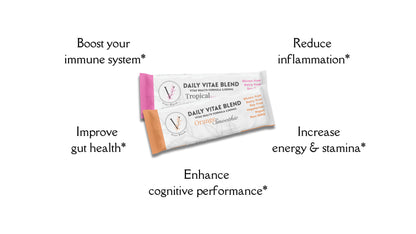 Tropical Watermelon, Daily Vitae Blend